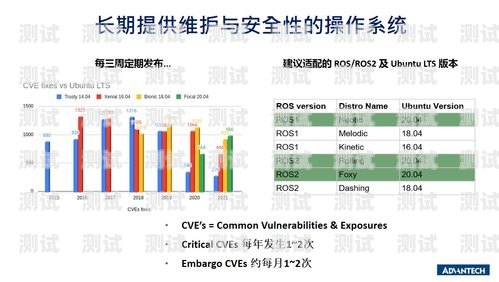 黃石電話機器人，選擇的關鍵因素黃石電話機器人哪里好用啊