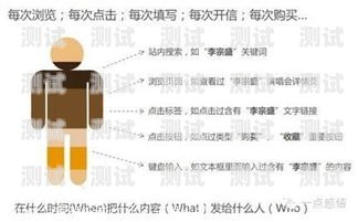 電話機器人客戶管理系統(tǒng)，提升客戶體驗與業(yè)務效率的利器電話機器人客戶管理系統(tǒng)有哪些