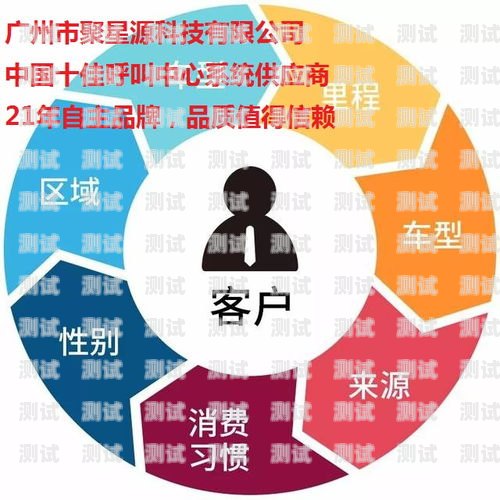 心理醫生電話機器人，未來心理健康的新趨勢心理醫生機器人閱讀理解