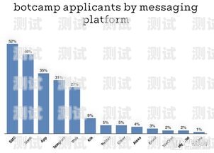 心理醫生電話機器人，未來心理健康的新趨勢心理醫生機器人閱讀理解