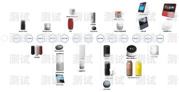 智能語音電話機器人市價的全面解析智能ai語音電話機器人