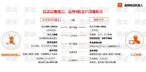 電話機器人，效果如何？電話機器人效果怎么樣