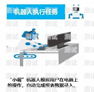 新疆智能電話機器人的應(yīng)用與發(fā)展新疆智能電話機器人如何使用