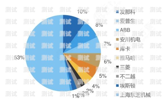 股票電話機器人，是機遇還是風險？股吧突然出現大量機器人