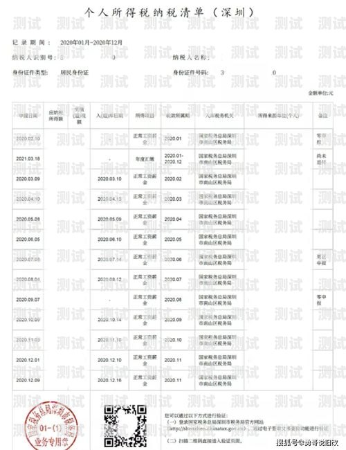 揭秘自動打電話機器人，高效溝通的新工具自動打電話機器人視頻教程