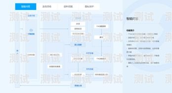 河南外呼電話機器人——提高客戶服務效率的創新解決方案智能外呼電話機器人