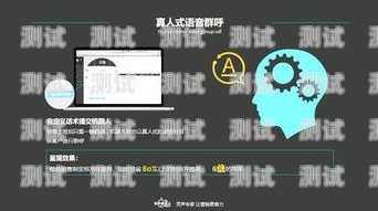 電話機器人能否成為賺錢的新途徑？電話機器人能賺錢嗎安全嗎