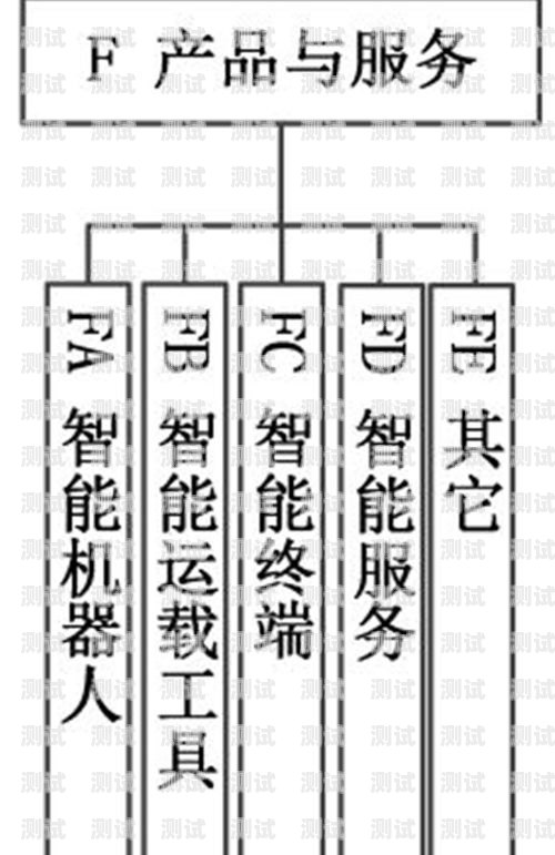 AI 電話機器人的構(gòu)建指南如何構(gòu)建ai電話機器人系統(tǒng)