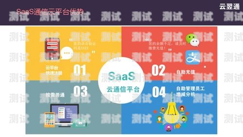 一休云電話機(jī)器人——高效智能的通訊助手