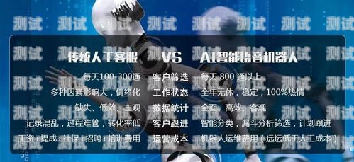 合肥 AI 電話機器人——提升銷售效率的創新利器ai電話機器人管理平臺