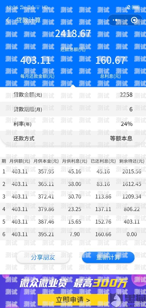 拍拍貸打電話機器人，是效率工具還是隱私威脅？拍拍貸打電話機器人是真的嗎