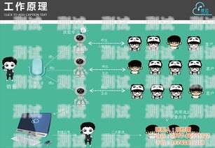 探索挖客智能電話機器人的無限可能挖客智能電話機器人怎么用