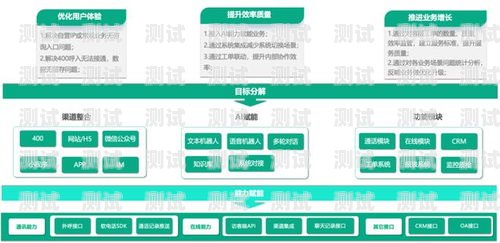 鐵嶺探意電話機器人——高效智能的客戶服務解決方案探意機器人多少錢