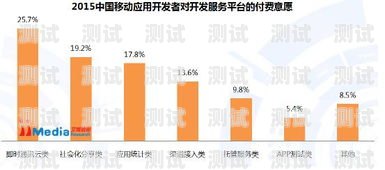 惠水縣電話機器人，未來通訊的新趨勢惠水縣電話機器人專賣店