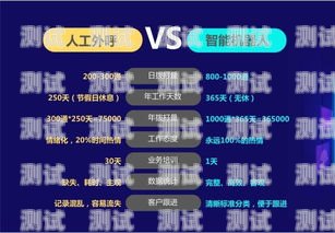 開啟智能外呼新時代——外呼電話機器人加盟外呼機器人騙局