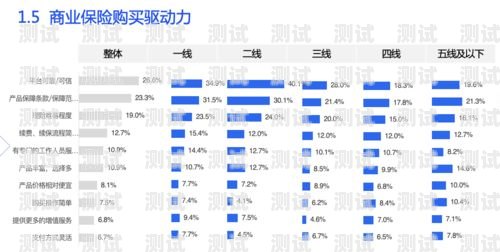 武漢 ai 電話機器人價格，了解市場行情與選擇因素武漢ai電話機器人價格多少