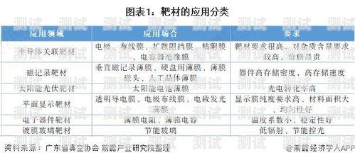 武漢 ai 電話機器人價格，了解市場行情與選擇因素武漢ai電話機器人價格多少