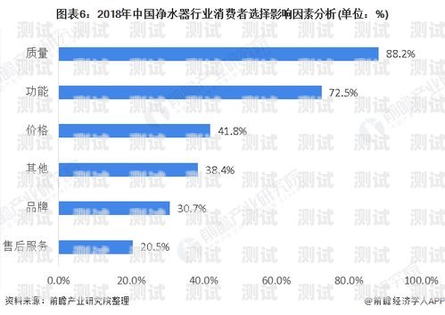 武漢 ai 電話機器人價格，了解市場行情與選擇因素武漢ai電話機器人價格多少
