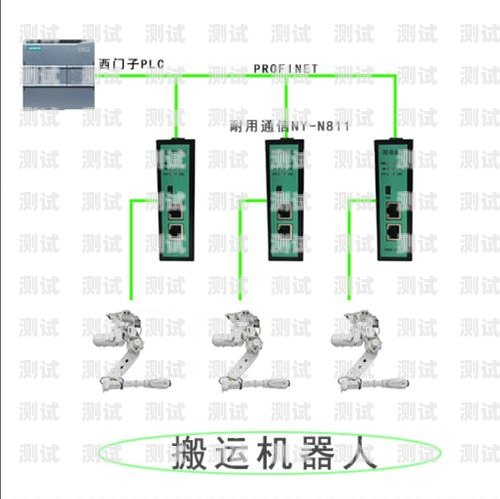 電話機(jī)器人怎么配置網(wǎng)關(guān)電話機(jī)器人怎么配置網(wǎng)關(guān)的