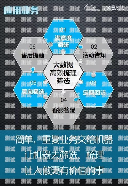 探索訊飛 AI 電話機(jī)器人的無限可能訊飛ai電話機(jī)器人怎么用