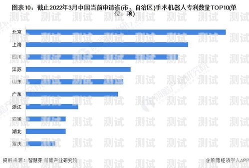 電話機(jī)器人專利，創(chuàng)新與競(jìng)爭(zhēng)的前沿關(guān)于電話機(jī)器人的專利有哪些