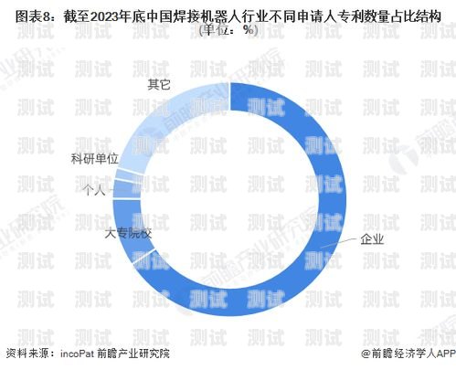 電話機(jī)器人專利，創(chuàng)新與競(jìng)爭(zhēng)的前沿關(guān)于電話機(jī)器人的專利有哪些