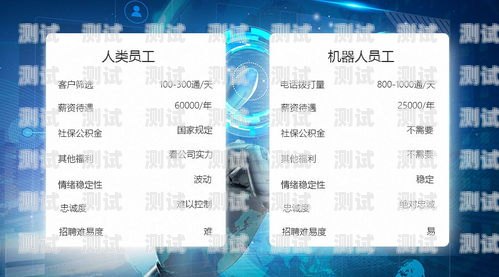 硅語電話機(jī)器人廠——引領(lǐng)智能通訊新時(shí)代硅基電話機(jī)器人