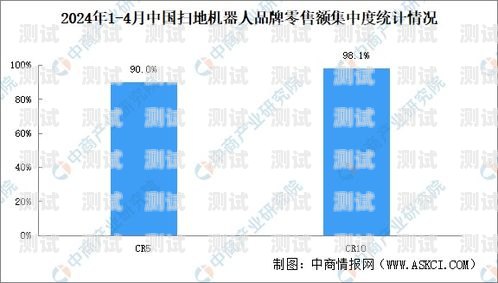 長沙電話機器人的全方位指南長沙電話機器人哪里有賣的