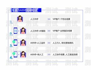 探意人工電話機器人——助力企業客服升級的創新力量探意人工電話機器人怎么用