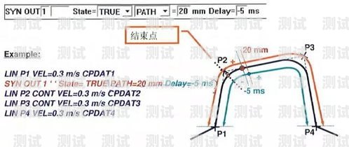 電話(huà)機(jī)器人邏輯圖電話(huà)機(jī)器人邏輯圖解