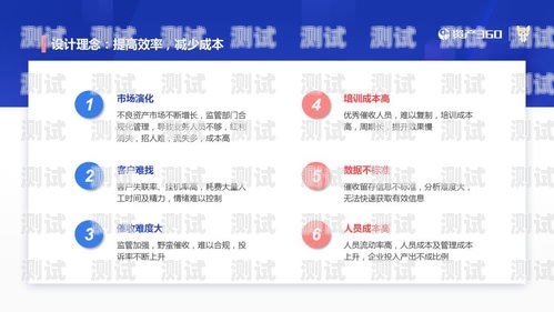 智能語音電話機器人廣告，提升效率的創新工具智能語音電話機器人廣告語