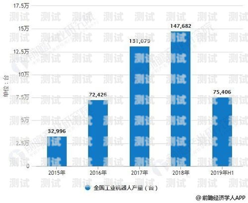 探索單機(jī)接電話機(jī)器人的未來單機(jī)接電話機(jī)器人怎么用