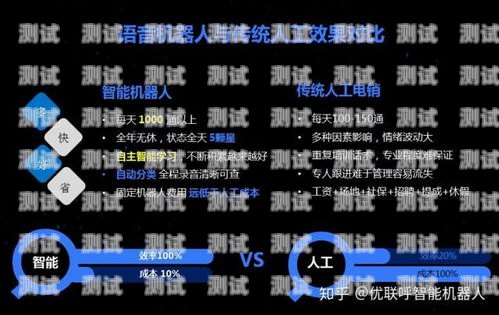 江西 AI 電話機(jī)器人招聘江西ai電話機(jī)器人招聘信息