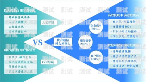 濟南電話機器人——高效智能的通信助手濟南電話機器人公司