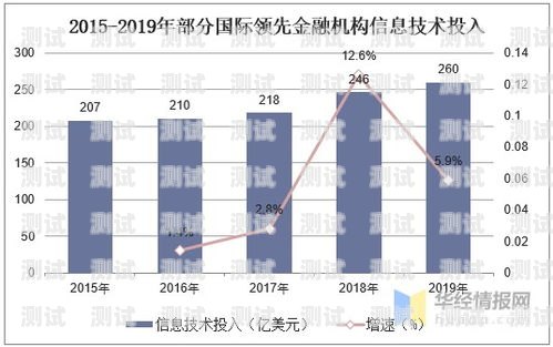 催收電話機器人——科技助力金融行業的新趨勢催收機器人電話接還是不接