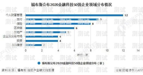 催收電話機器人——科技助力金融行業的新趨勢催收機器人電話接還是不接