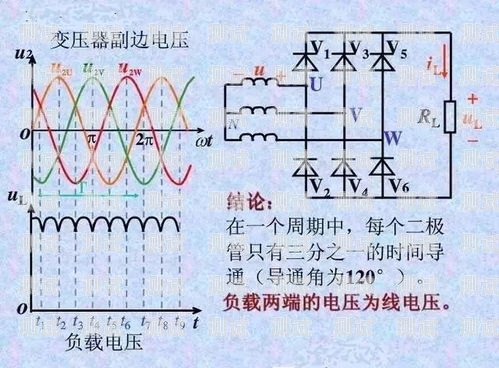 自動(dòng)打電話機(jī)器人原理自動(dòng)打電話機(jī)器人原理圖