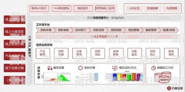 搜狐百應(yīng)電話機器人——提升客戶服務(wù)的智能助手百應(yīng)電話機器人搜狐怎么用