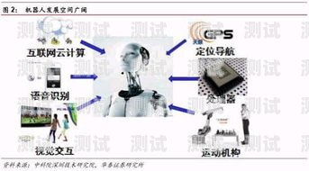 自動撥號電話機器人報價的全面解析自動撥號機器人多少錢