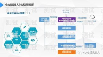 河南 AI 智能電話機(jī)器人——助力企業(yè)客服升級的創(chuàng)新解決方案河南ai智能電話機(jī)器人有限公司
