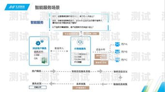 電話機器人對接線路的重要性及選擇電話機器人對接的線路圖
