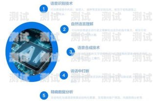 電話機器人原型，探索未來通訊的新趨勢電話機器人原型是什么意思