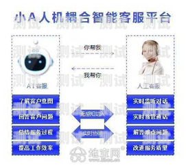 南昌電話機器人，提升效率的智能解決方案南昌電話機器人哪里有賣的
