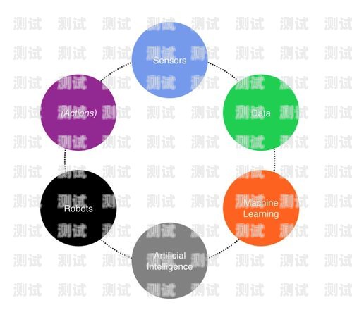 大數(shù)據(jù)排查電話(huà)機(jī)器人，提高效率與精準(zhǔn)度的利器大數(shù)據(jù)排查電話(huà)機(jī)器人信息