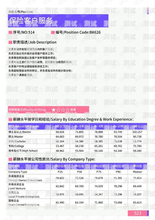 西安外呼電話機(jī)器人，提升客戶服務(wù)的新利器西安外呼電話機(jī)器人招聘