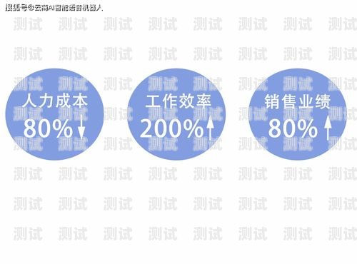 西安 AI 電話機器人比較西安ai電話機器人比較好的公司