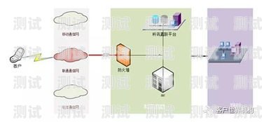 虛擬電話機器人在催收領域的應用與挑戰虛擬電話機器人催收案例分析