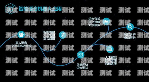 電話機器人與大數(shù)據系統(tǒng)的完美結合電話機器人 大數(shù)據系統(tǒng)有哪些