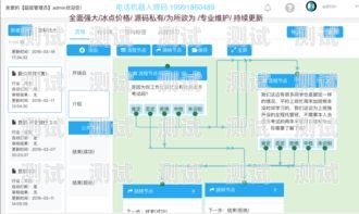 電話機器人與大數(shù)據系統(tǒng)的完美結合電話機器人 大數(shù)據系統(tǒng)有哪些