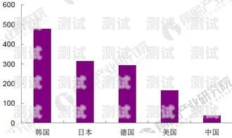 天津電話機器人市場現狀與需求天津電話機器人哪個最好用的